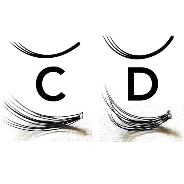Nesura 20D lashes, curve D, length 12 mm, thickness 0.07 (premium)