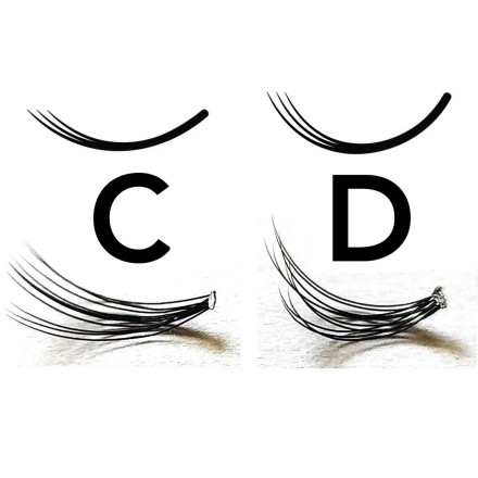 Nesura 20D lashes, curve D, length 12 mm, thickness 0.07 (premium)