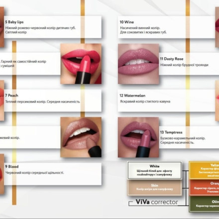 Пігмент Viva Lips 1 Lip Kiss для перманентного макіяжу, 4 мл