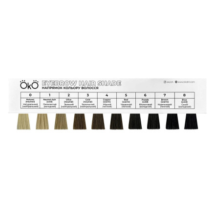 Визначник рівня тону брів OKO Lash&Brow