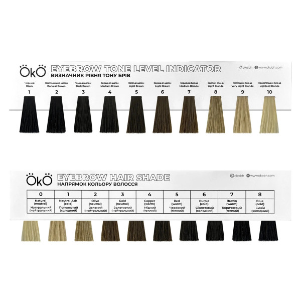 Визначник рівня тону брів OKO Lash&Brow