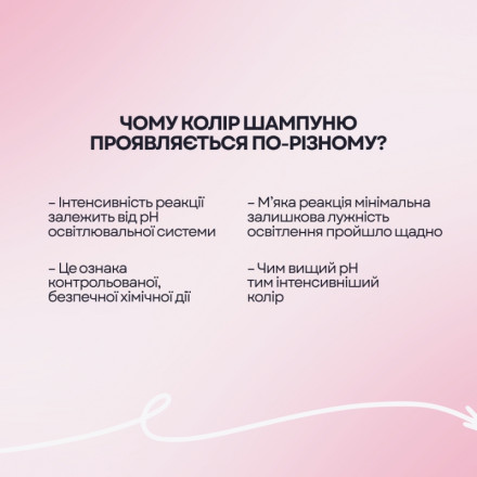 Шампунь-индикатор для бровей ZOLA x Makarevich, 30 мл