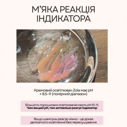 Шампунь-индикатор для бровей ZOLA x Makarevich, 30 мл