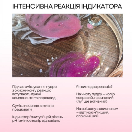 Шампунь-индикатор для бровей ZOLA x Makarevich, 30 мл