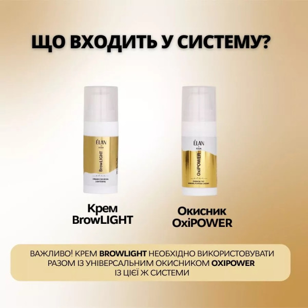 Универсальный окислитель для краски для бровей ELAN × ASIA OxiPOWER, 10 мл