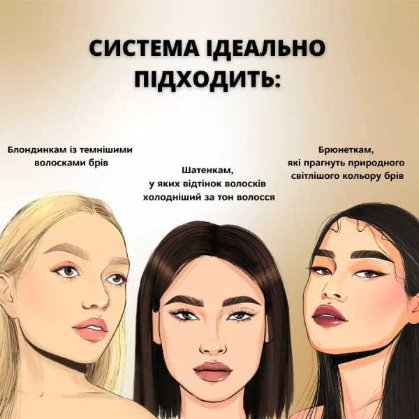 Универсальный окислитель для краски для бровей ELAN × ASIA OxiPOWER, 10 мл
