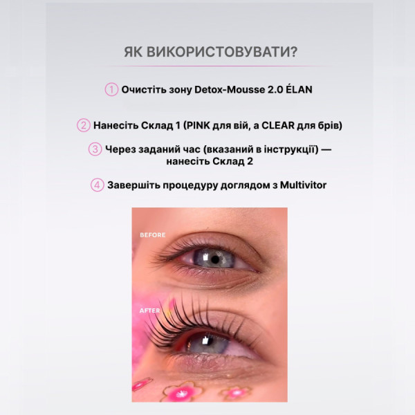 Професійний набір для ламінування вій ELAN SUPERSONIC 2.0 PINK