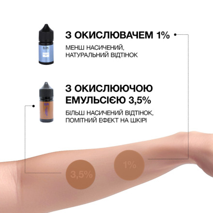 Гель-фарба для брів ELAN × BELIK Light Brown, 20 мл