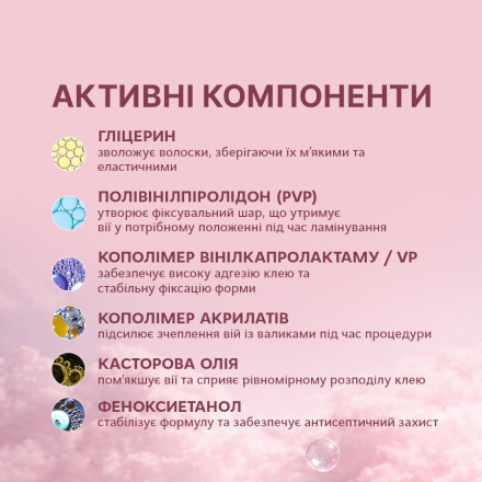 Клей для ламинирования ресниц ELAN FLEX, 10 мл