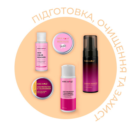 Набір для корекції, фарбування та ламінування брів та вій Nikk Mole Brow & Lash Box