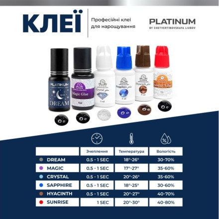 Klej do przedłużania rzęs PLATINUM Sunrise, 5 ml