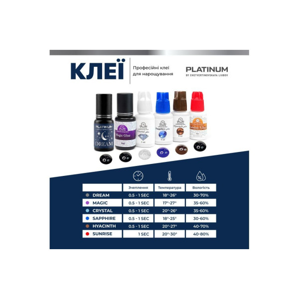 Klej do przedłużania rzęs PLATINUM Sunrise, 10 ml
