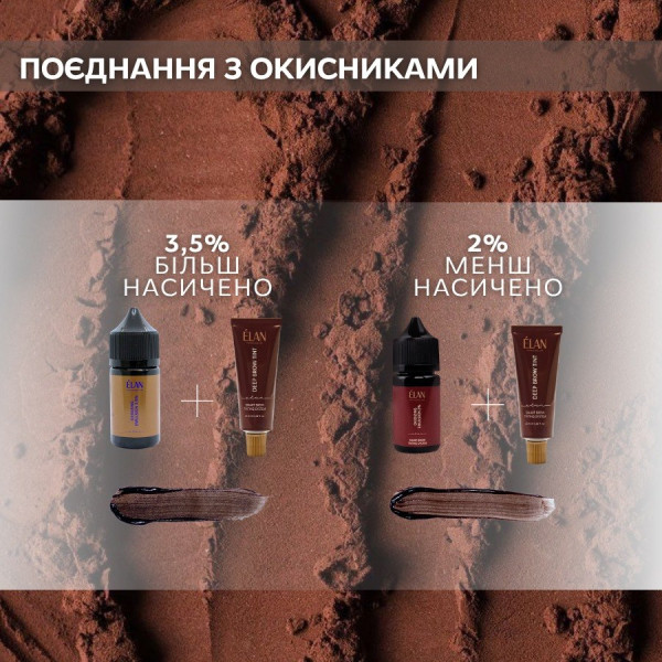 Краска для бровей ELAN «Deep Brow Tint 2.0» 08 CHOCO natural brown, 20 мл
